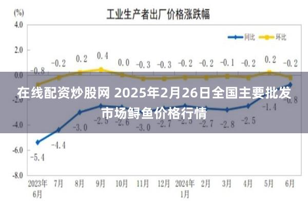 在线配资炒股网 2025年2月26日全国主要批发市场鲟鱼价格行情