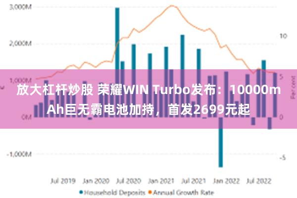 放大杠杆炒股 荣耀WIN Turbo发布：10000mAh巨无霸电池加持，首发2699元起